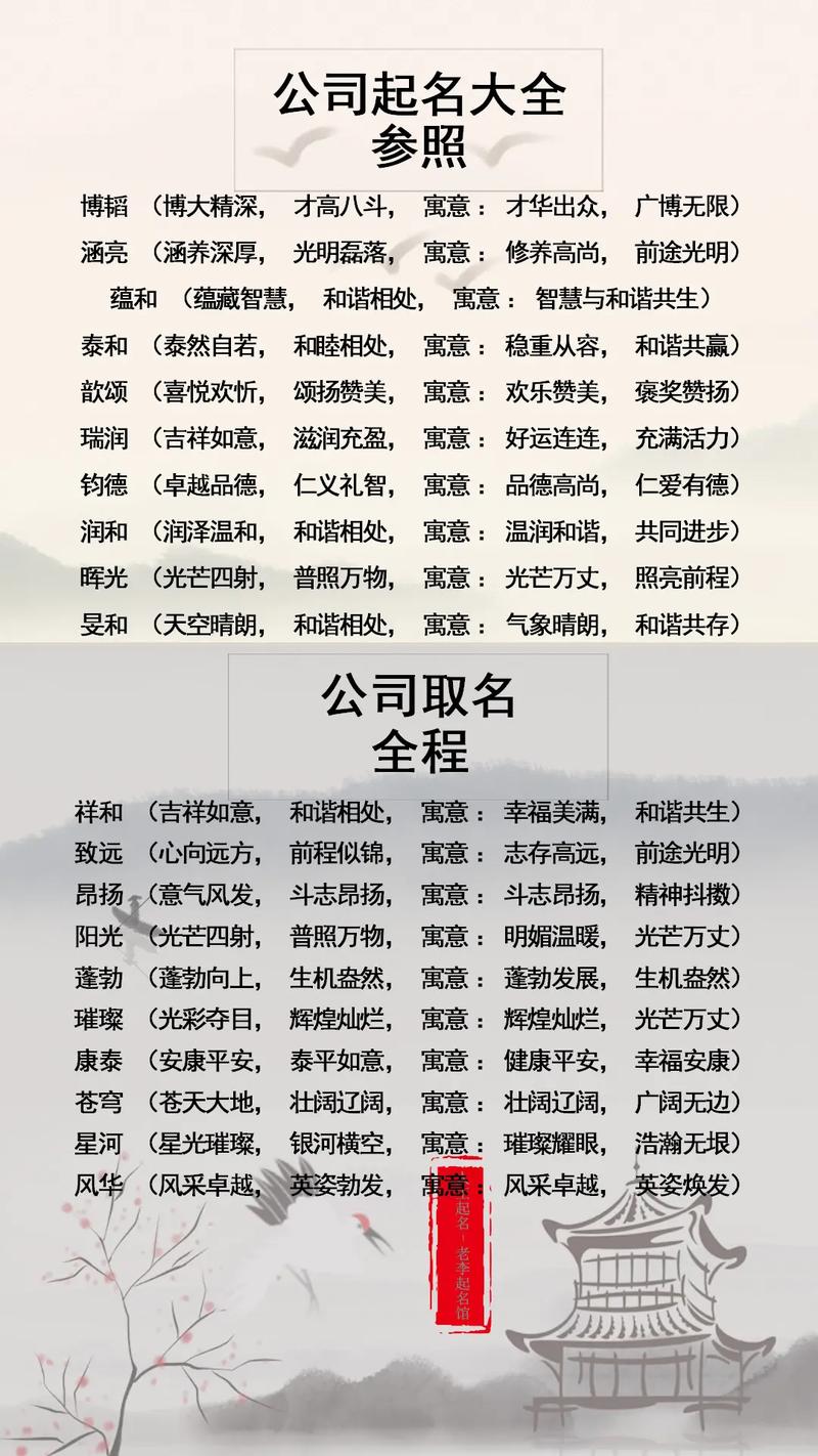 自动化公司起名字_自动化公司起名字大全免费