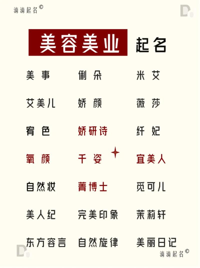 美容院怎么起名字大全_美容院怎么起名字大全集