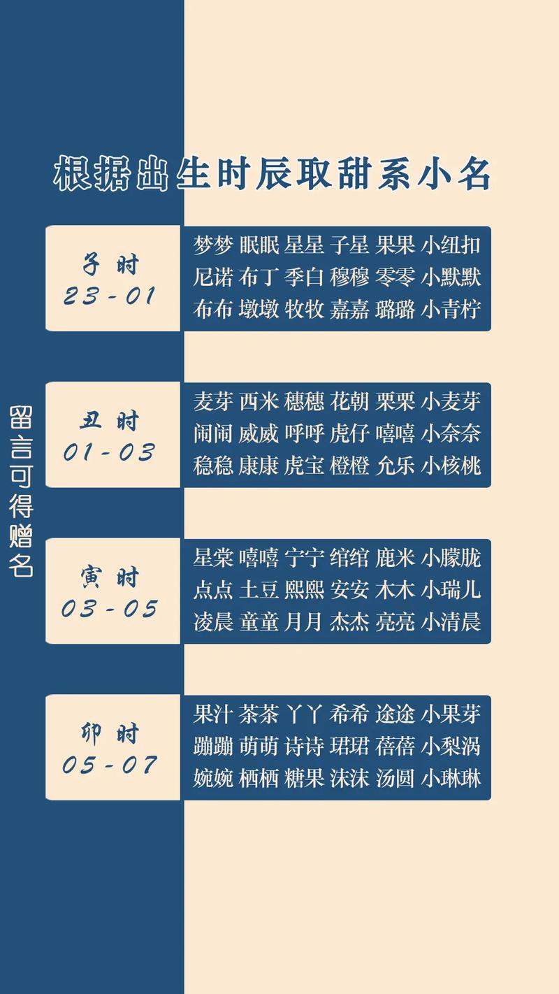 怎样给刚出生的宝宝起名字_刚出生的婴儿怎么取名