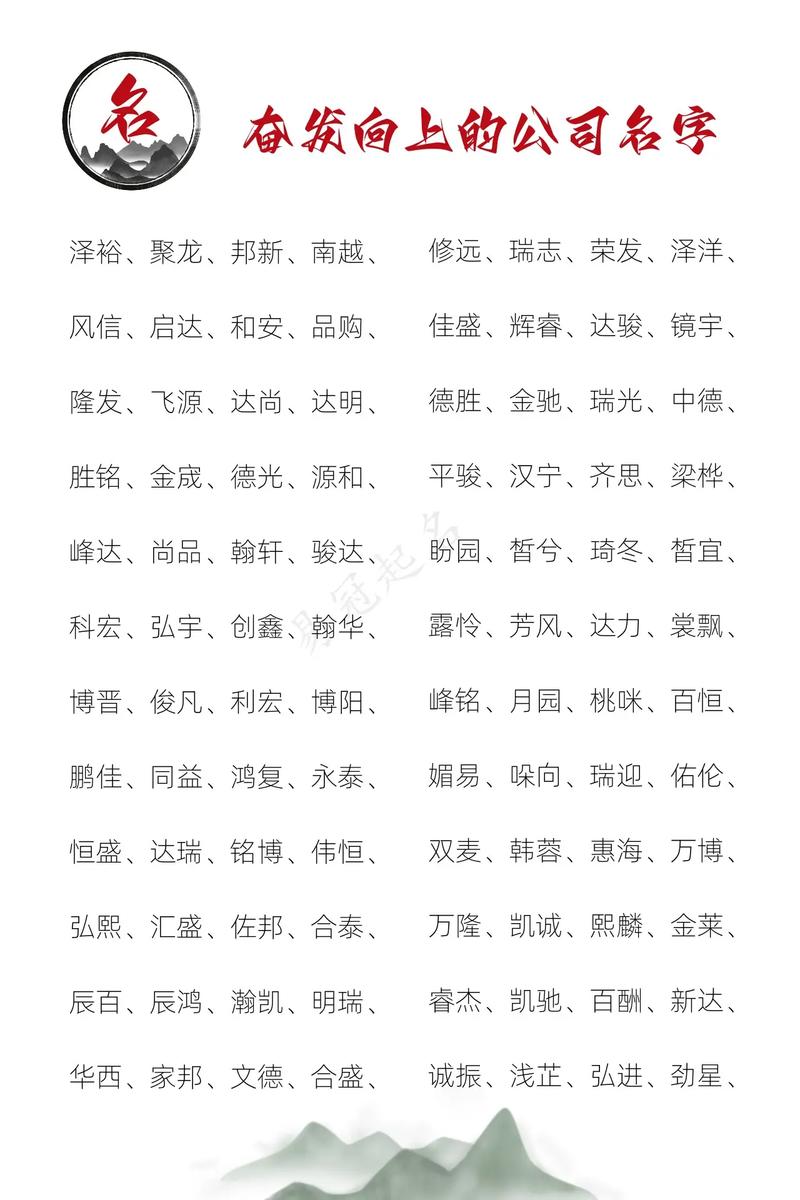 公司起名字叫中国_公司名字带中国