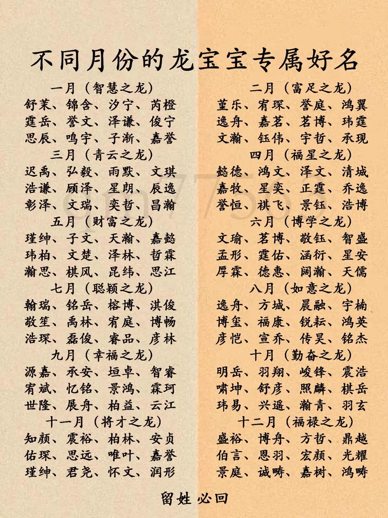 诗经公司起名字_诗经公司起名字大全