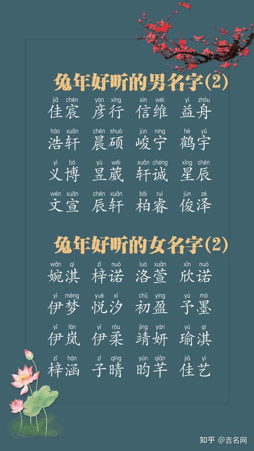 如何用八字给宝宝起名字_如何用八字给宝宝起名字好听