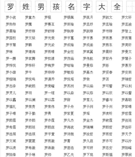 姓罗的宝宝起名字带木旁_姓罗的宝宝起名字带木旁字