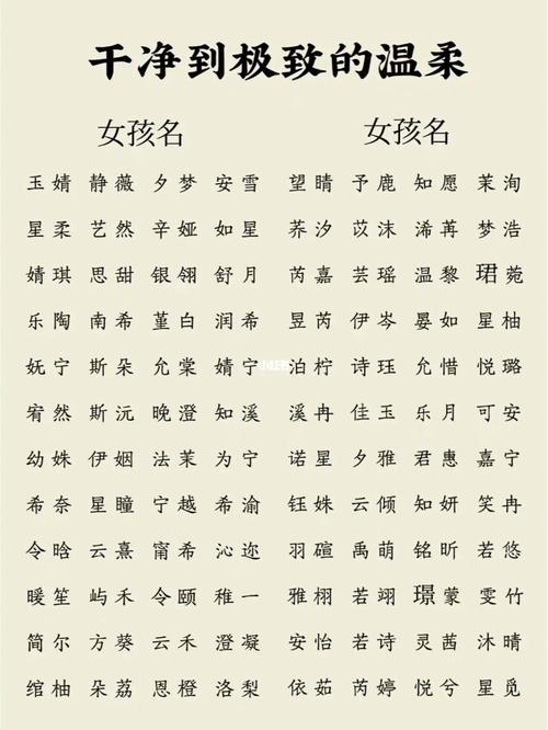 姓罗的宝宝起名字带木旁_姓罗的宝宝起名字带木旁字