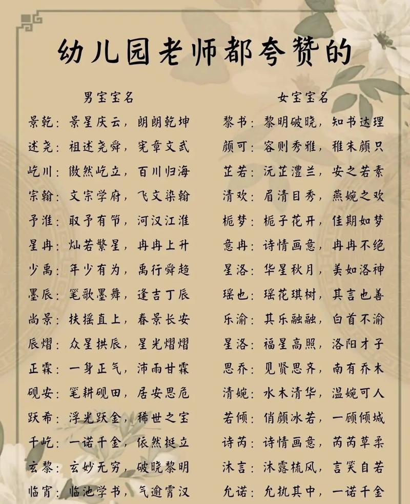 幼教公司起名字_幼教公司起名字大全