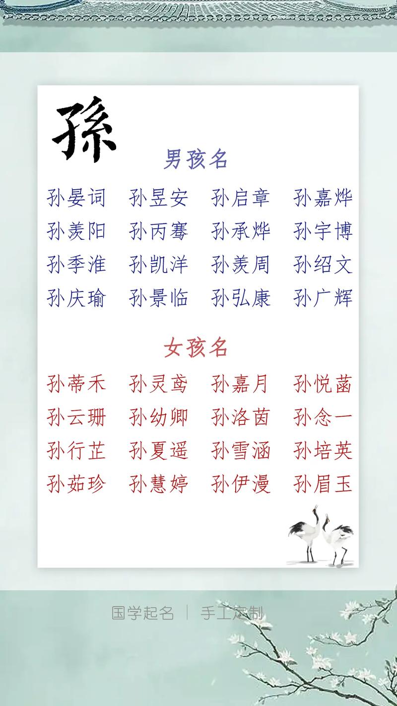 8月份孙姓宝宝起名字_起名字男孩姓孙2019年阴历八月二十五