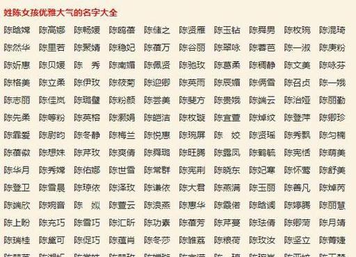 陈姓起名字大全男孩诗意_陈姓起名字大全男孩诗意两个字