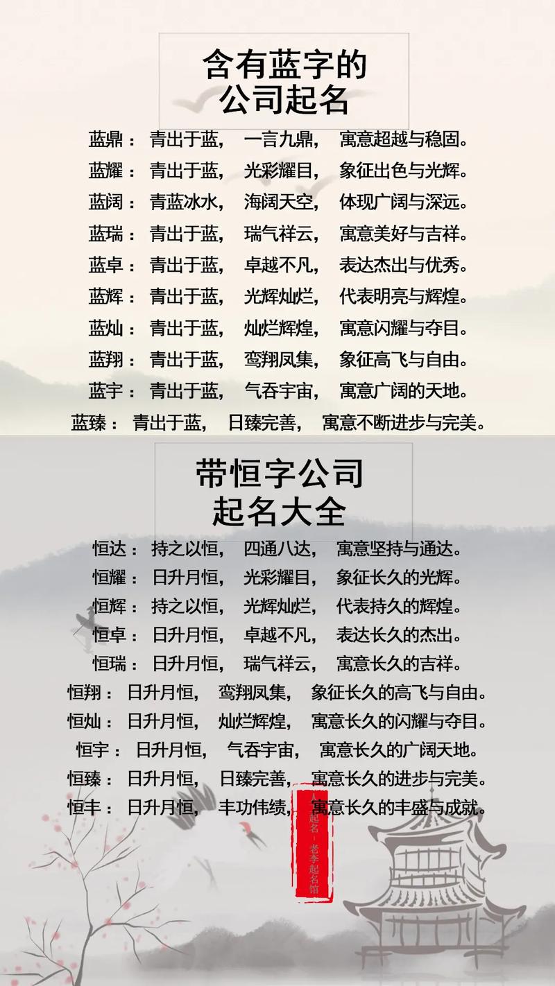 房地产公司起名字_房地产公司起名字大全免费