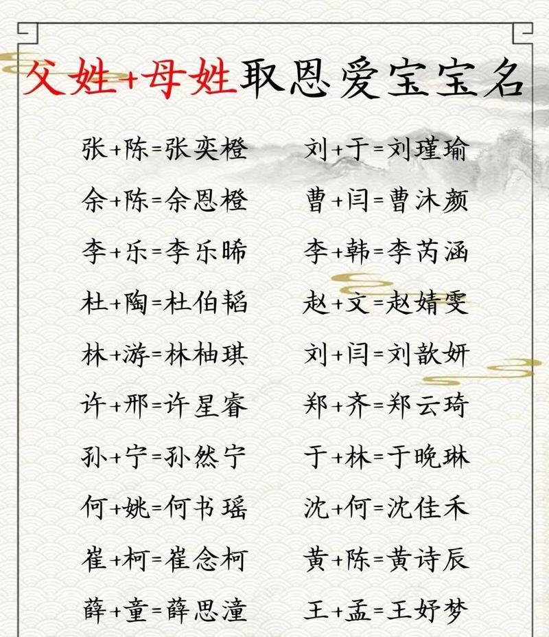 家里怎么给孩子起名字大全_家里怎么给孩子起名字大全好听