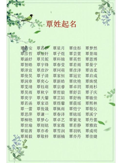 狗年小宝宝起名字大全_狗年小宝宝起名字大全男孩