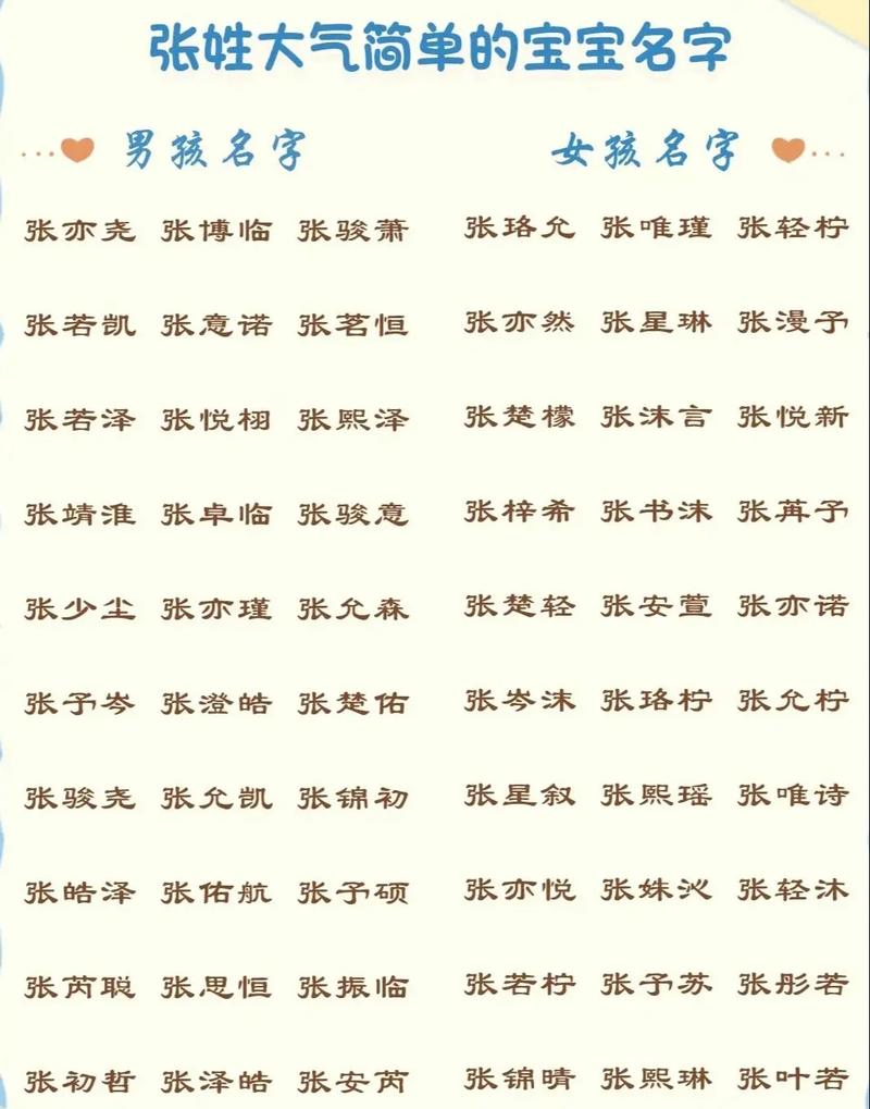 怎样给小孩安全起名字大全_怎样给小孩安全起名字大全四个字