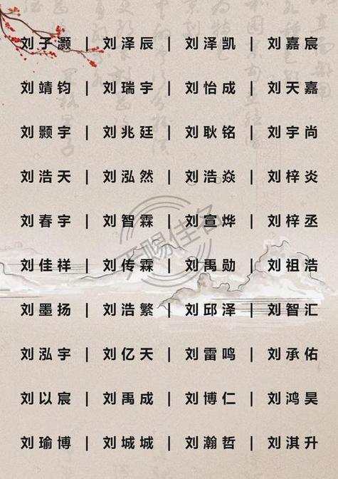 属狗男公司起名字_属狗男公司起名字大全