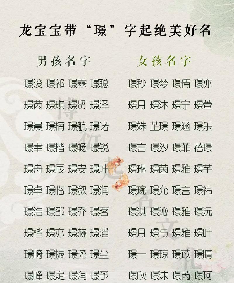 给宝宝起名字有什么好的字_给宝宝起名字有什么好的字体