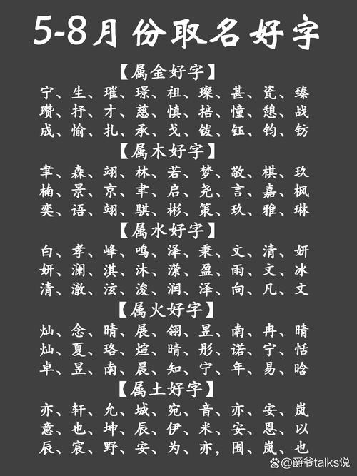 给宝宝起名字有什么好的字_给宝宝起名字有什么好的字体