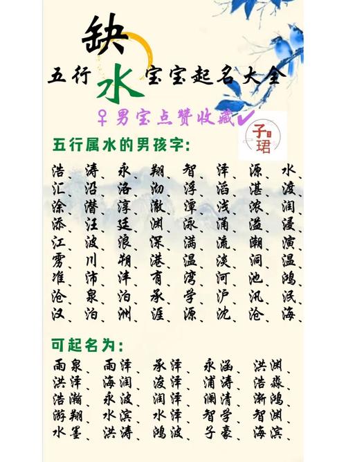 牛宝宝五行属水起名字_牛宝宝五行属水起名字大全