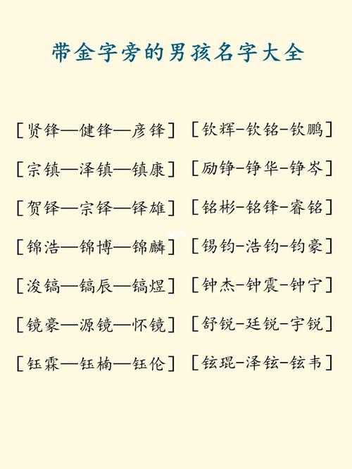 猪年起名字大全男孩带金_猪年起名字大全男孩带金字