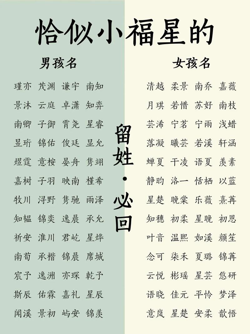 给小宝宝起名字有什么好_给小宝宝起名字有什么好听的