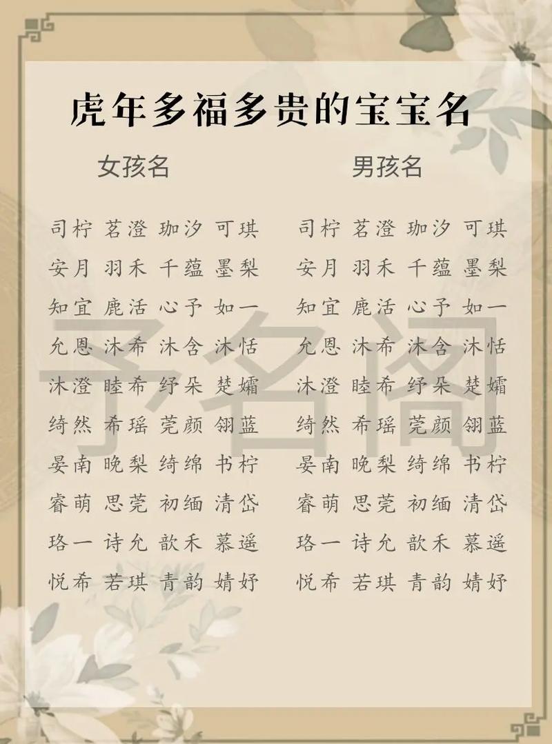 虎年左姓宝宝起名字大全_虎年左姓宝宝起名字大全男孩