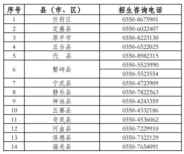 忻州教育公司起名字_忻州教育公司起名字怎么起