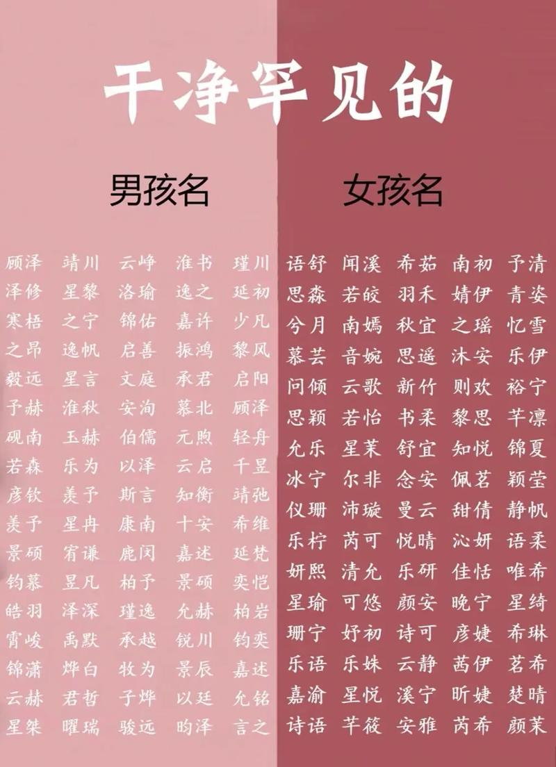 给宝宝起名字是最重要的吗_给宝宝起名字是最重要的吗女孩