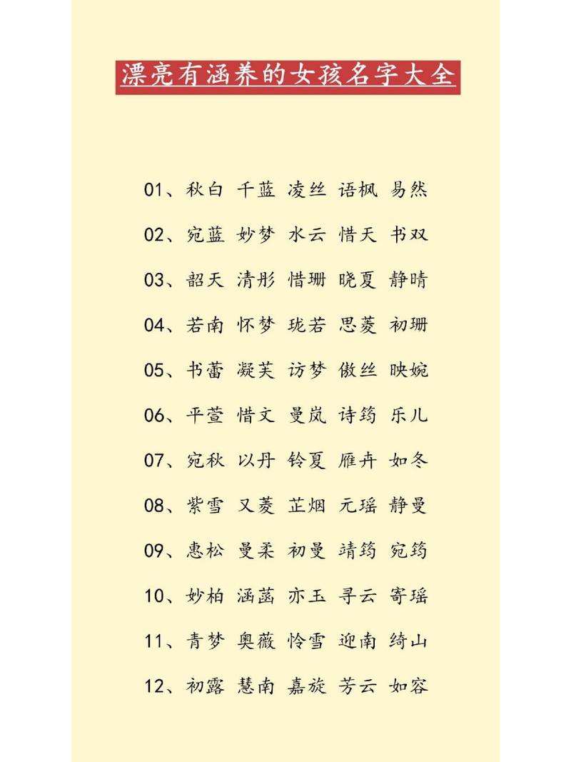 给宝宝起名字是最重要的吗_给宝宝起名字是最重要的吗女孩