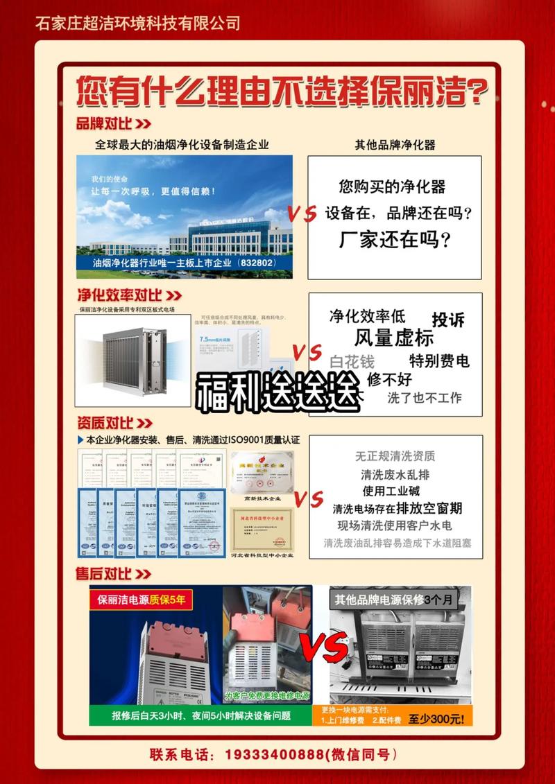 油烟净化公司起名字_油烟净化公司起名字怎么起