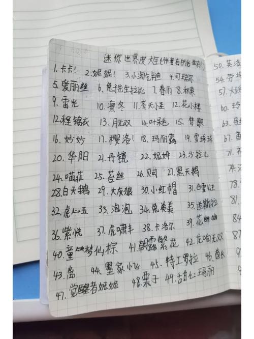 迷你世界家族起名字大全集_迷你世界家族起名字大全集四个字