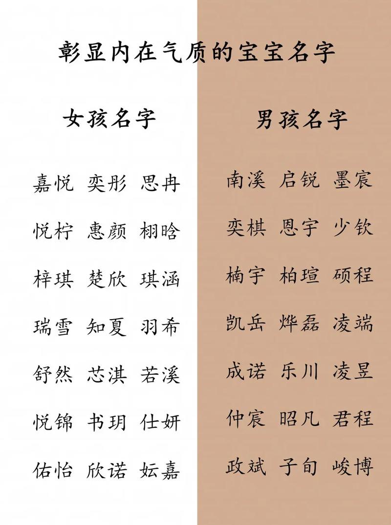 给三岁宝宝起名字大全集_给三岁宝宝起名字大全集四个字