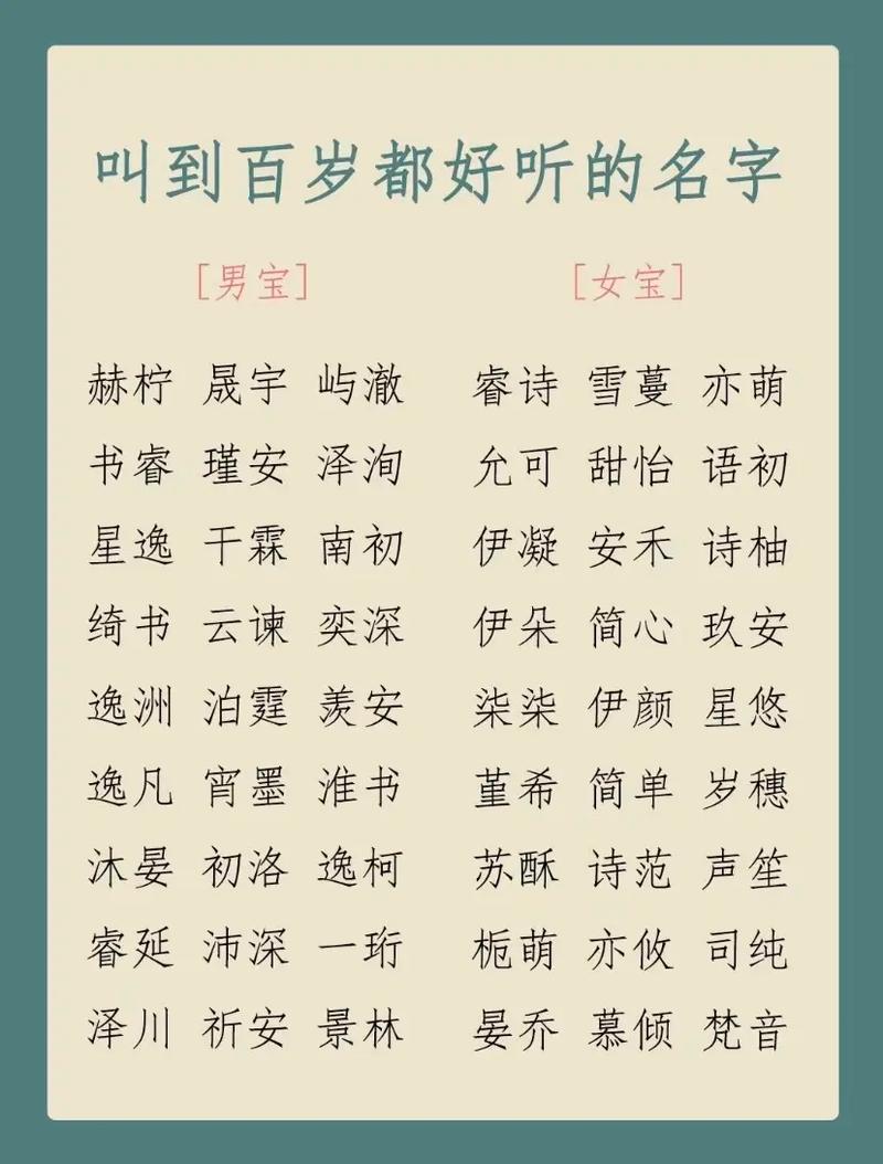 宝宝起名字的重要性是什么_宝宝起名字的重要性是什么呢