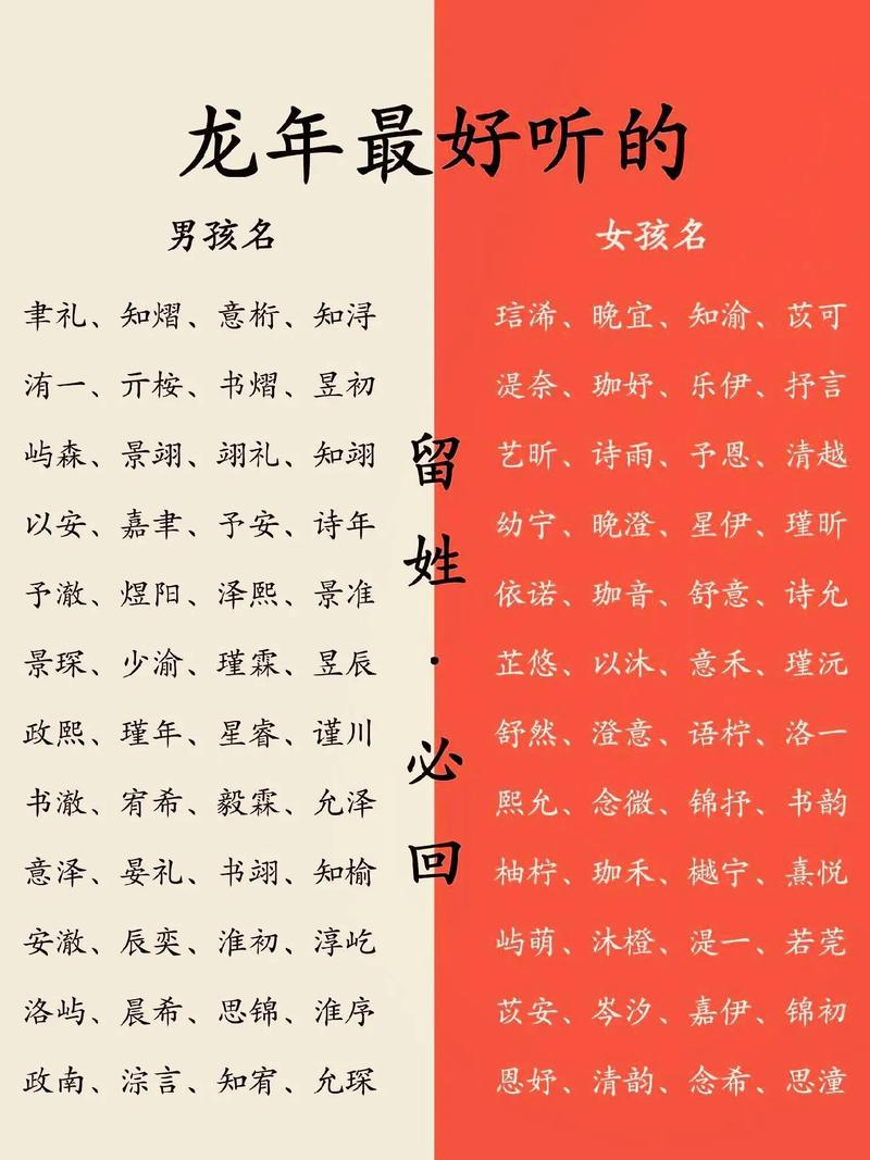 宝宝起名字的重要性是什么_宝宝起名字的重要性是什么呢