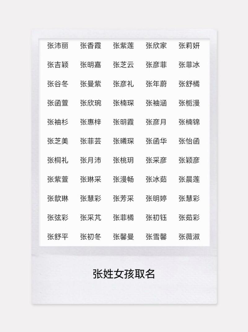 猪宝宝姓张女孩起名字大全_猪宝宝姓张女孩起名字大全四个字