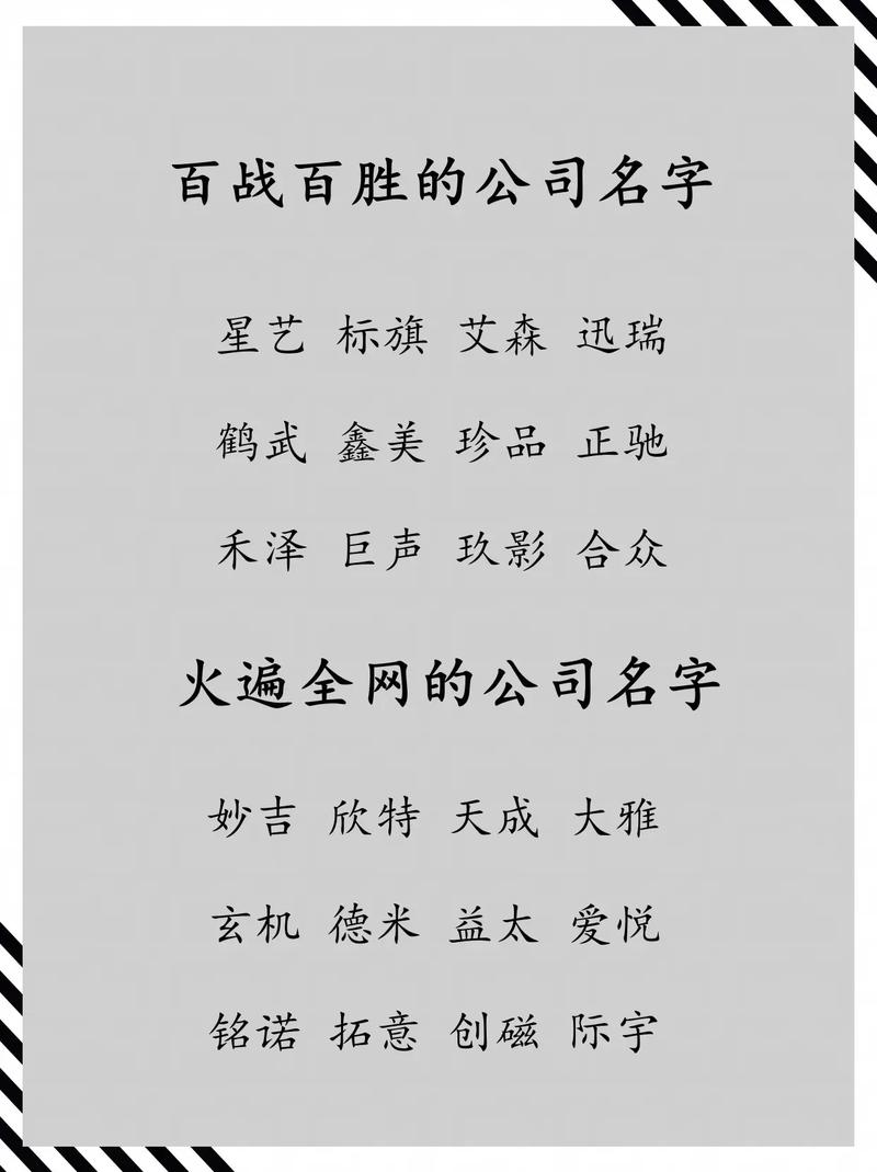 分公司怎么起名字_分公司如何起名