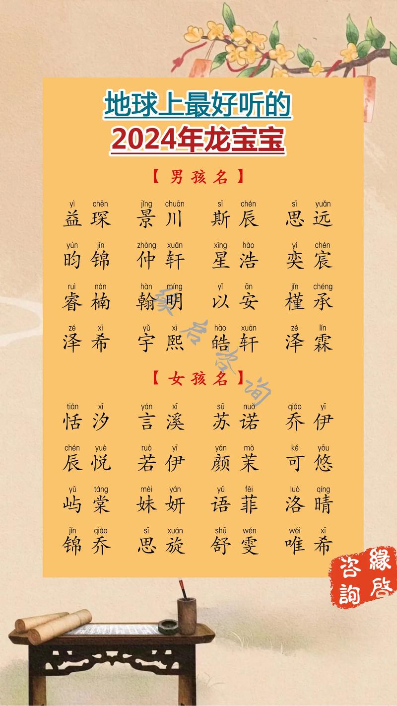 猪宝宝起名字带龙字的好吗_猪宝宝取名用字大全