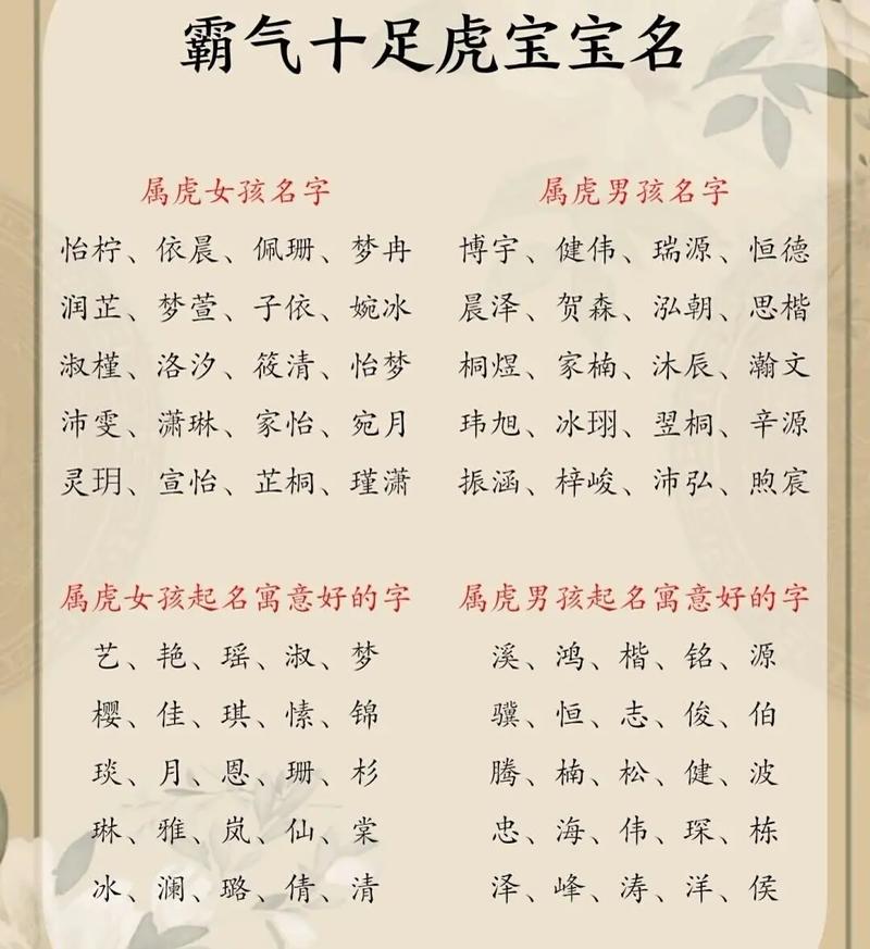 4月份属虎宝宝起名字_四月出生的虎宝宝取名字