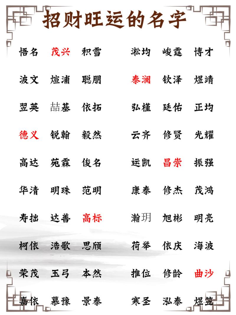 鼠年女宝宝起名字大全集_鼠年女宝宝起名字大全集四个字