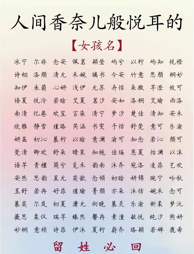 怎么样才能给女宝宝起名字_怎么样才能给女宝宝起名字呢