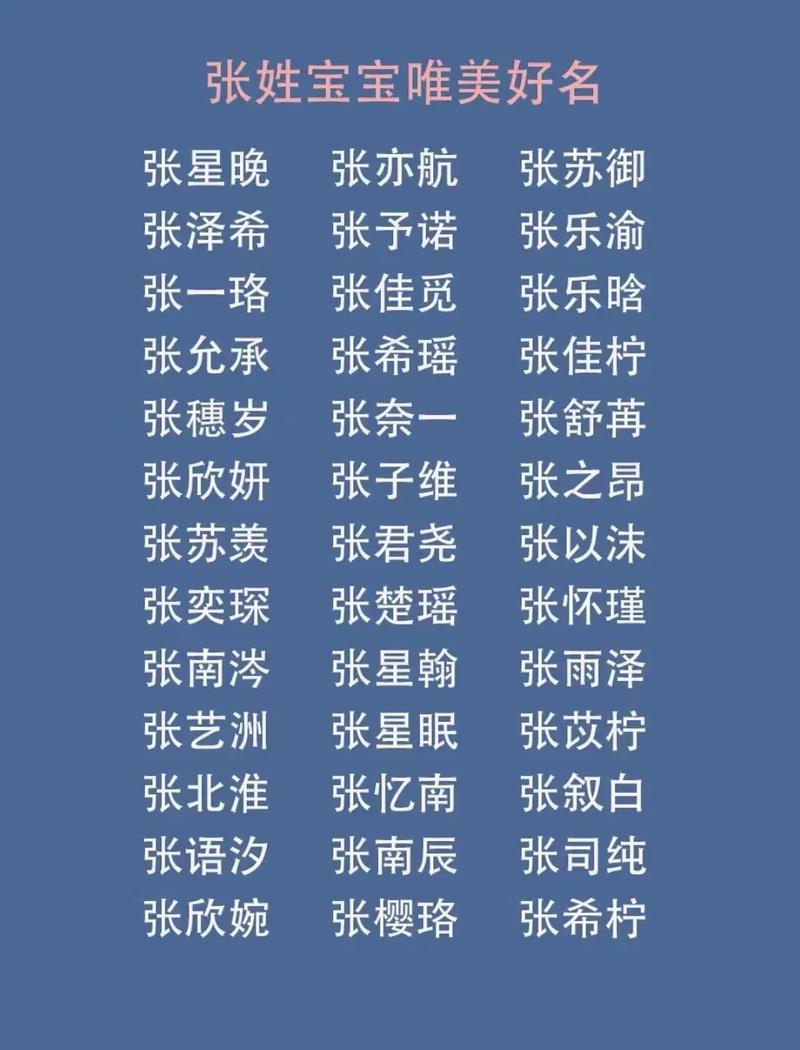 双胞胎男宝宝姓张起名字_双胞胎男宝宝姓张起名字大全