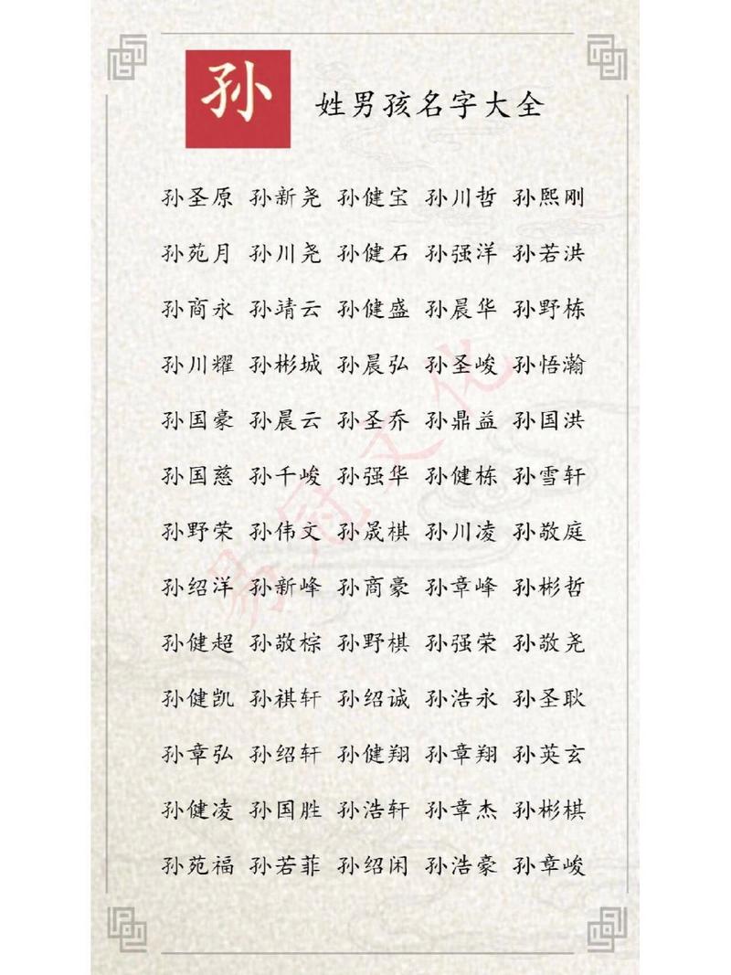 给孙子起名字大全带点水_给孙子起名字大全带点水字