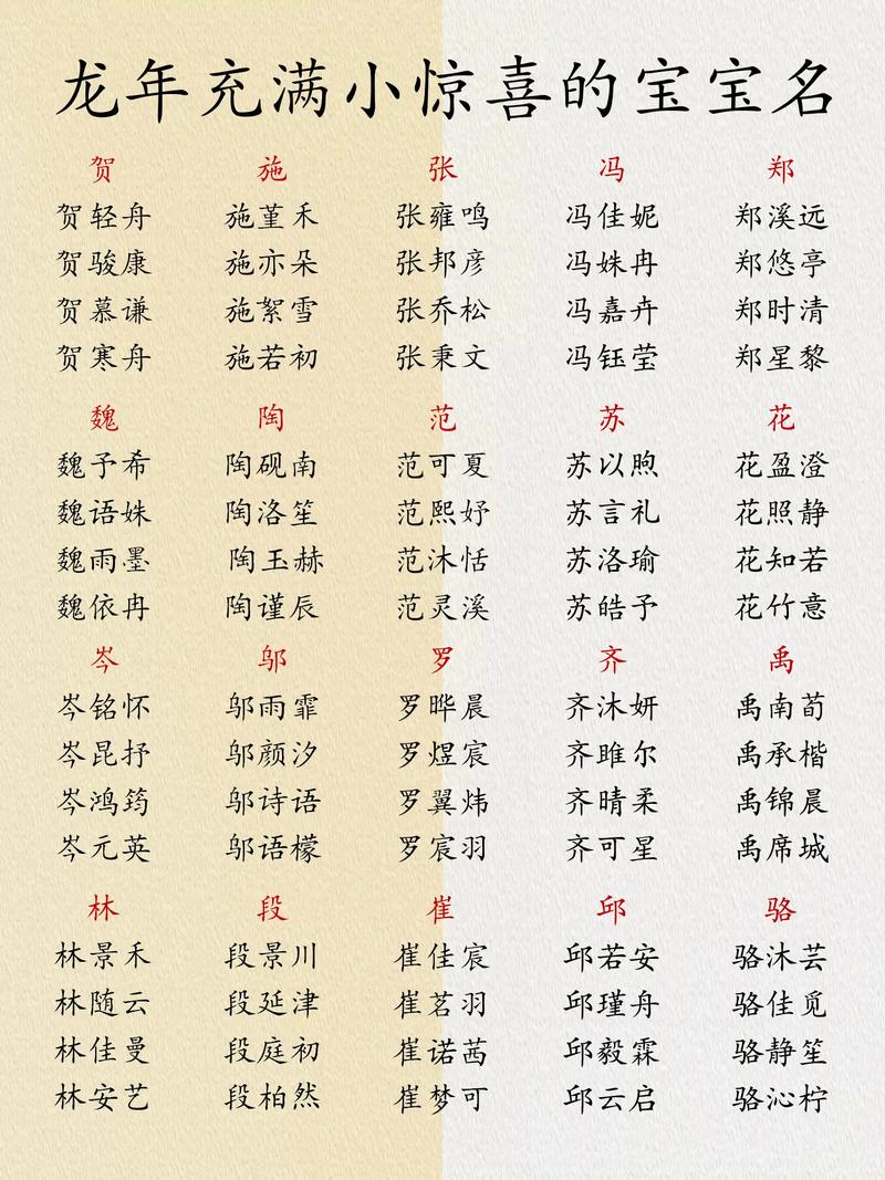 怎样快速给小孩起名字大全_怎样快速给小孩起名字大全四个字