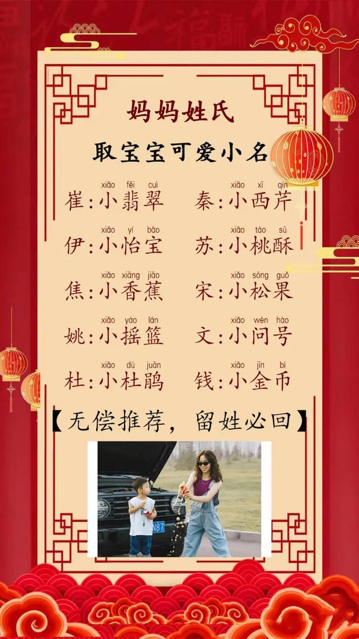 妈妈给宝宝起名字叫什么好_妈妈给宝宝起名字叫什么好听