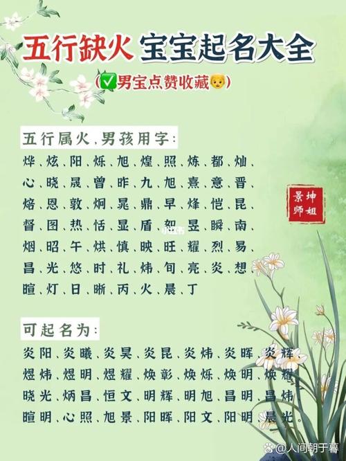 五行属火的宝宝起名字_五行属火的宝宝起名字大全