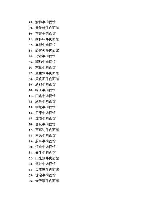 怎样给面馆起名字大全_怎样给面馆起名字大全好听