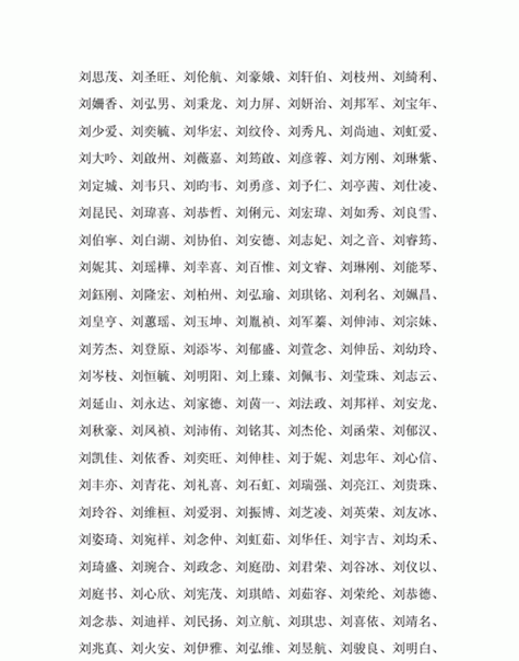 3月29号的女宝宝起名字_3月29号的女宝宝起名字大全