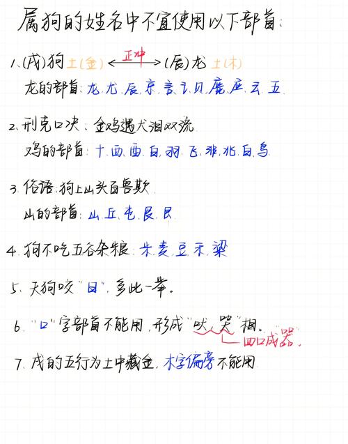 属狗的男孩怎么起名字大全_属狗的男孩怎么起名字大全四个字