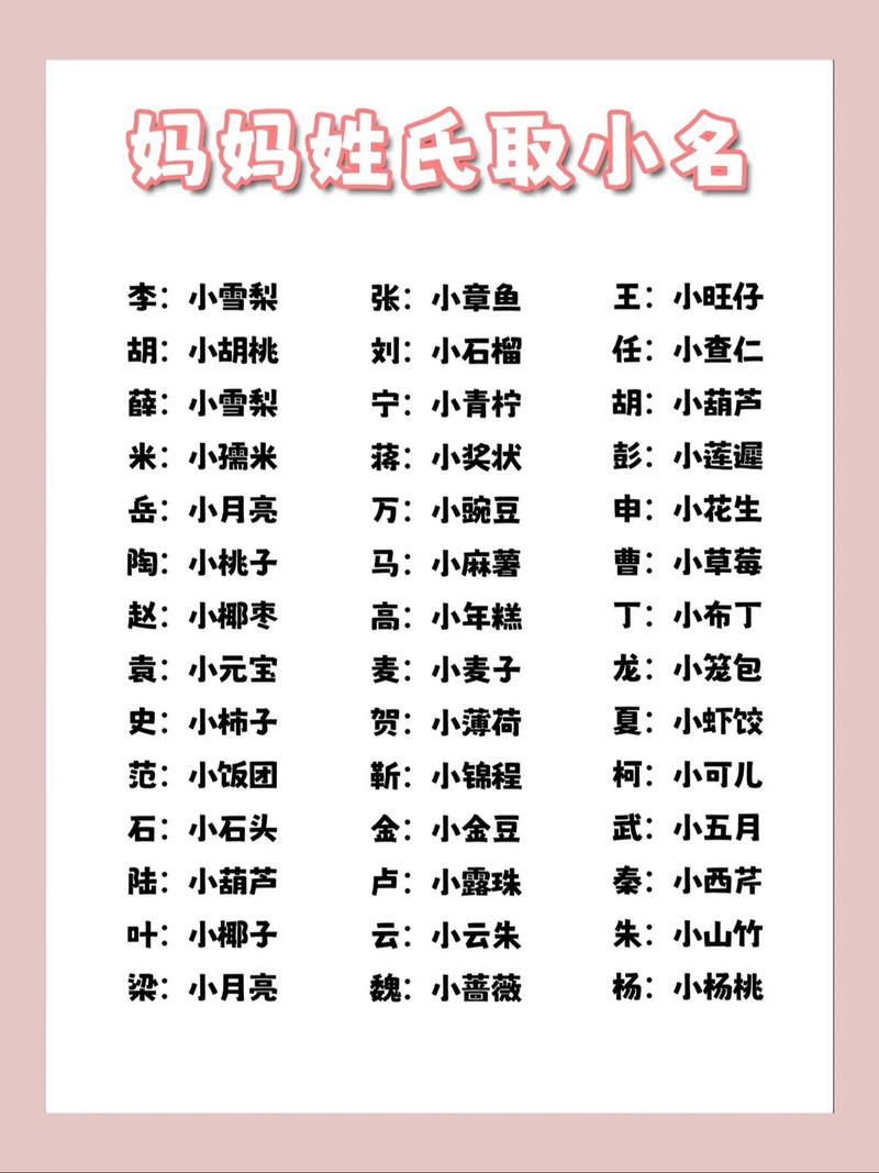 小宝宝起名字叫什么好呢_小宝宝起名字叫什么好呢女孩