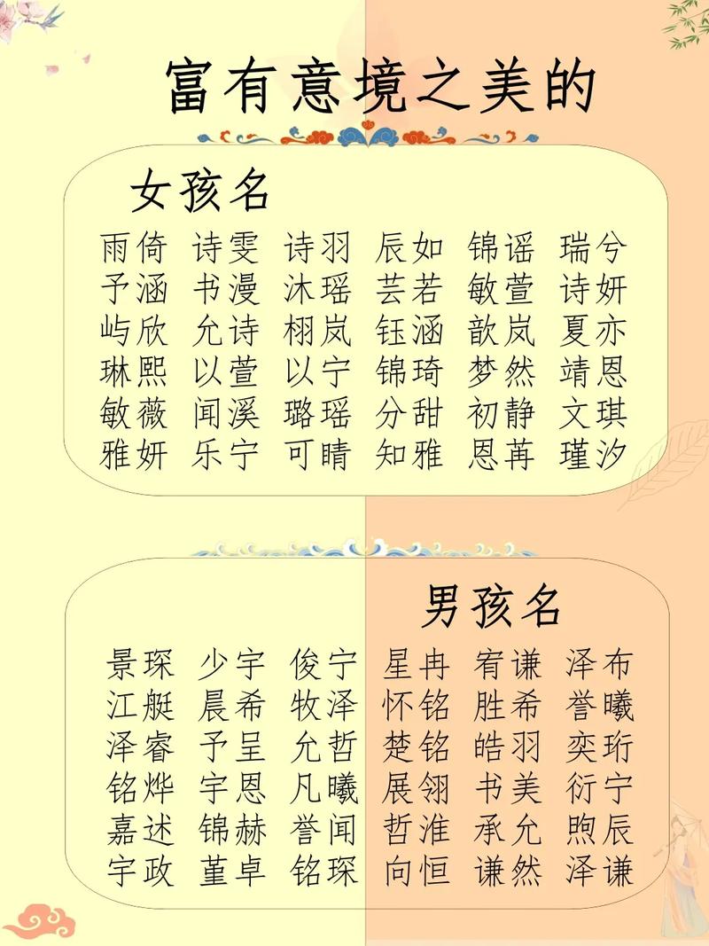 女宝宝生辰八字起名字_女宝宝生辰八字起名字大全2024出生免费