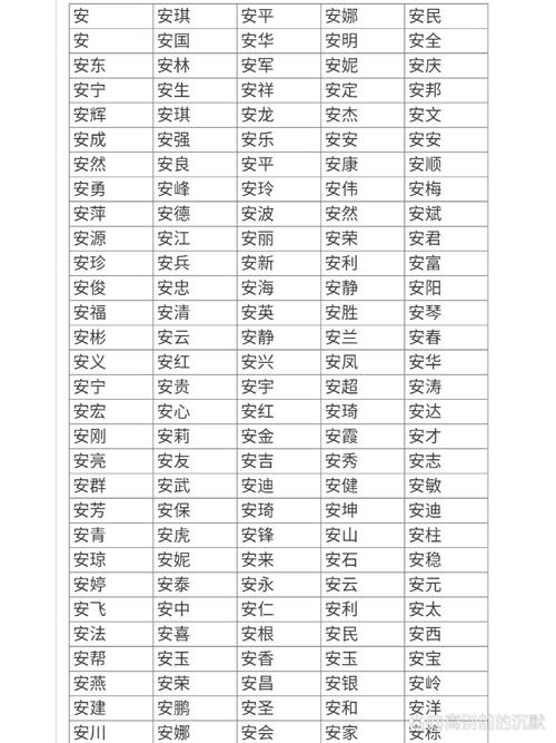 公司起名字带安_公司起名字带安字大全免费