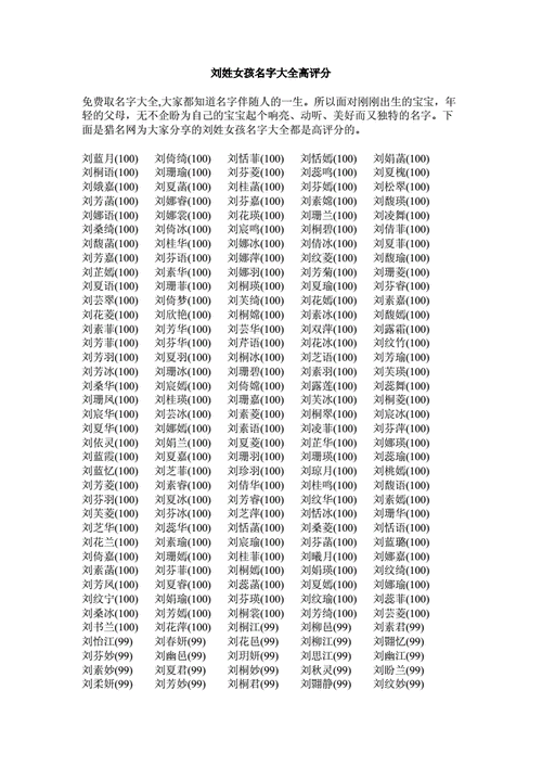 给虎年的女孩起名字大全_给虎年的女孩起名字大全四个字