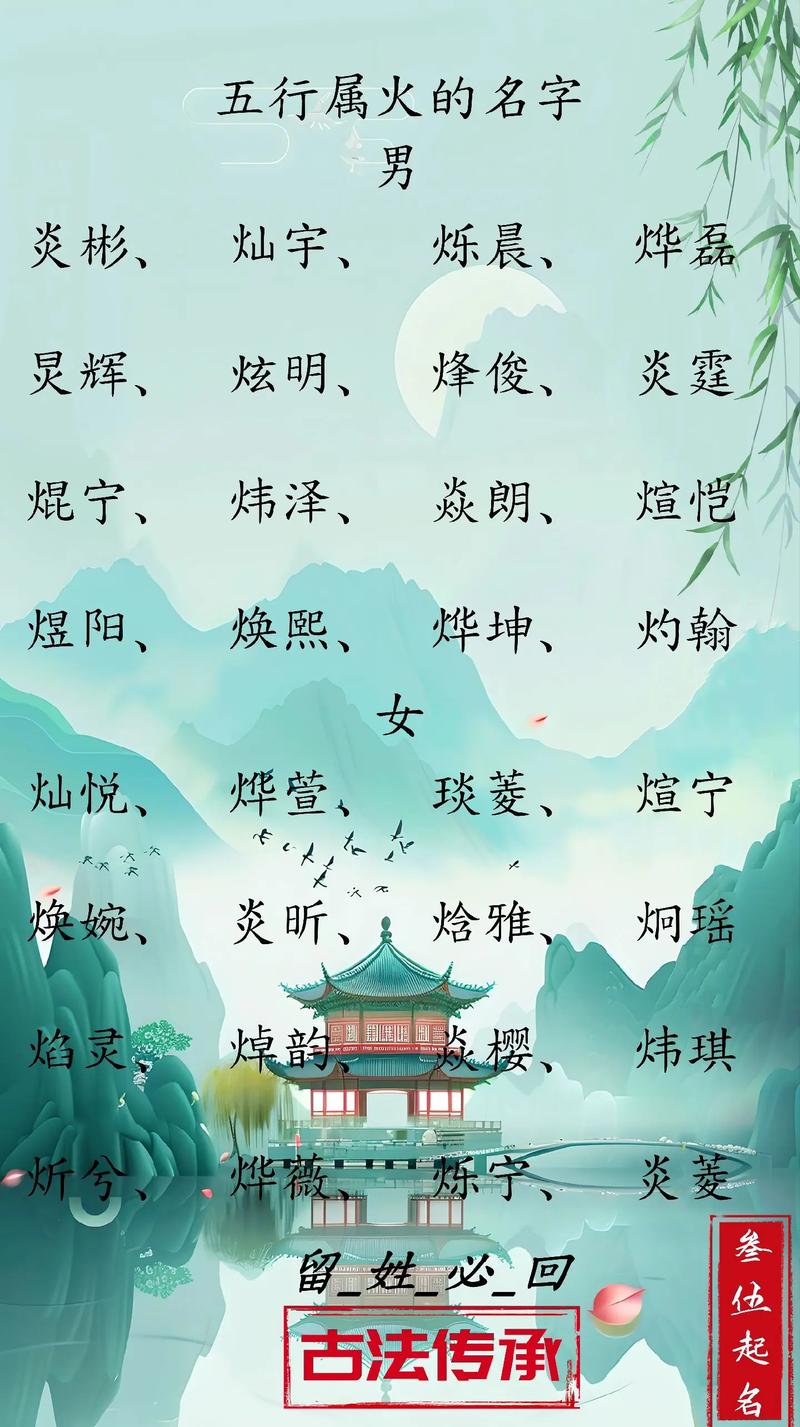 给宝宝起名字带火字旁的字_给宝宝起名字带火字旁的字有哪些