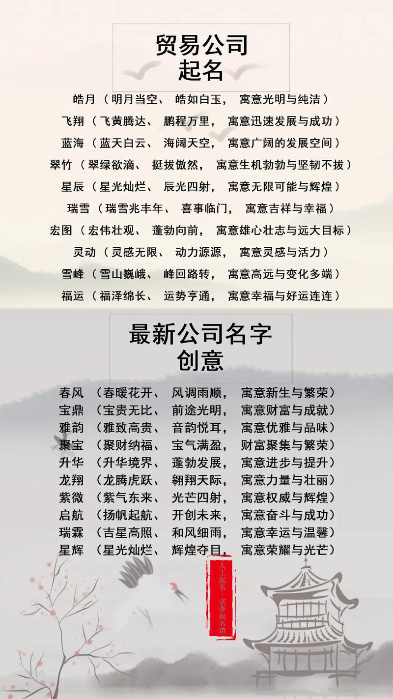 中山环保公司起名字_中山环保公司起名字怎么起